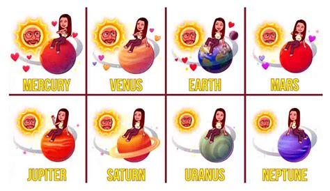 planet meanings on snap|Snapchat’s Solar System Planets Order and Meaning。